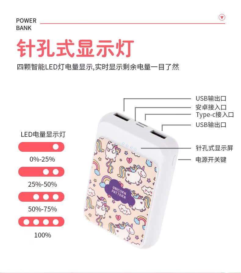 Sạc mini sáng tạo cô gái dễ thương kê vivo apple 8 điện thoại di động vạn năng 10000 mAh - Ngân hàng điện thoại di động sạc dự phòng esaver
