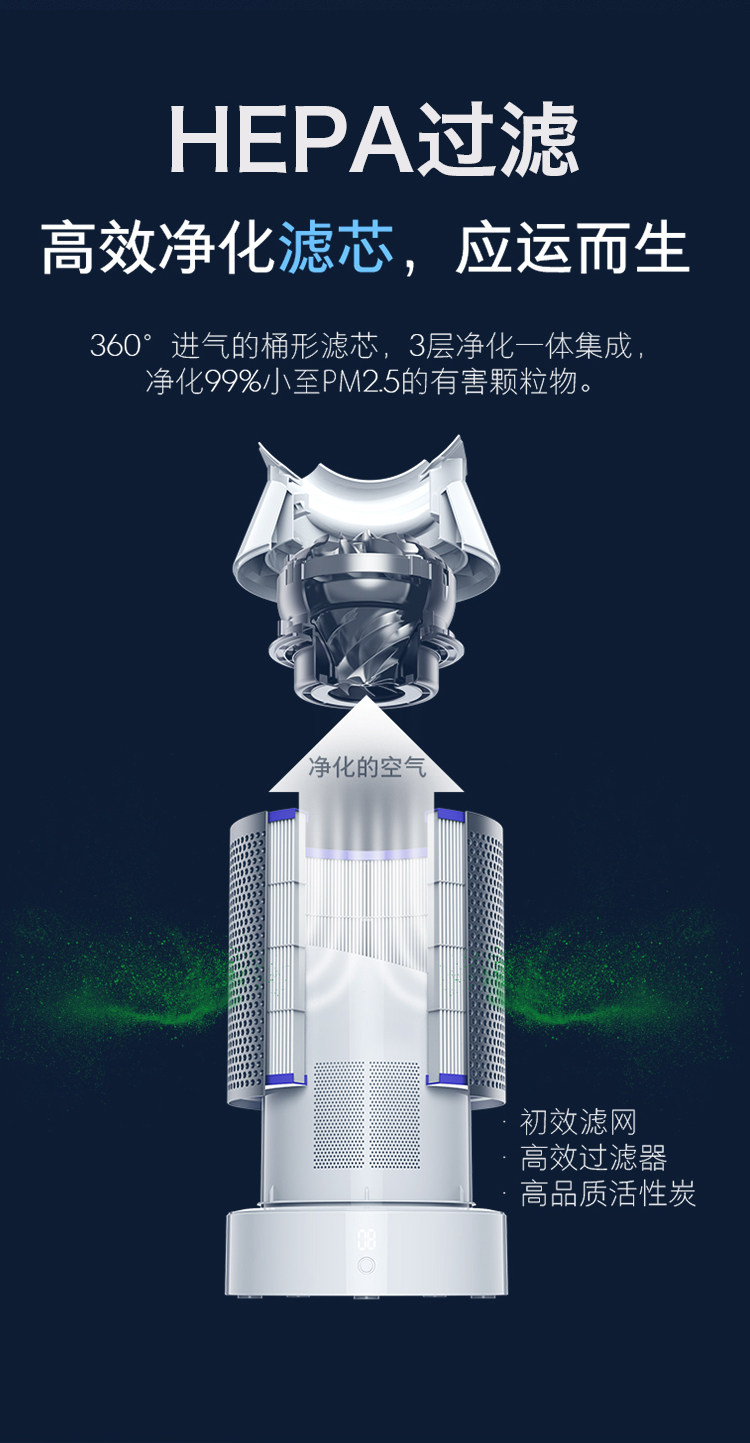 листья вентилятора 无叶风扇家用超静音无扇叶台立式塔扇宿舍电风扇落地扇遥控循环扇 OTHER