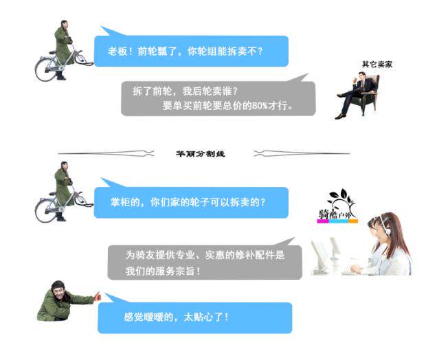 Roues de vélo Mountain Bike ALEXRIMS 26 pouces - Ref 2378780 Image 6