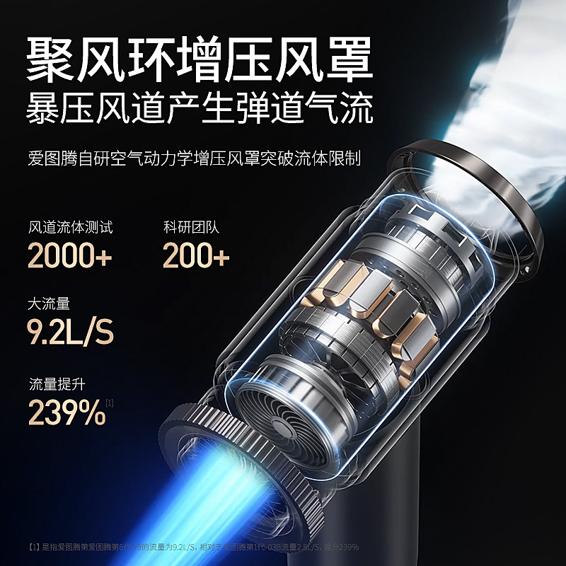 Aituoteng Car Vacuum Cleaner with High Suction Power, Super Powerful Wireless Small Handheld Blowing and Suction All-In-One Dual-Use for Cars