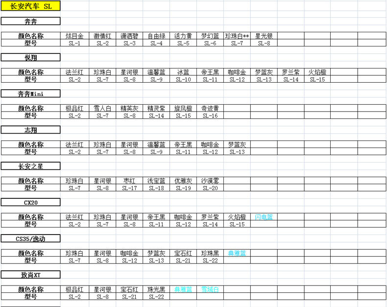 Модель таблицы_33