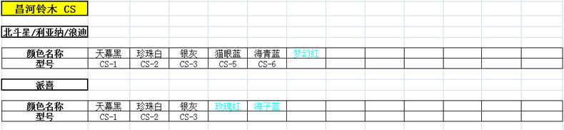 Модель таблицы_39