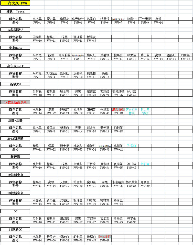 Модель таблицы_03