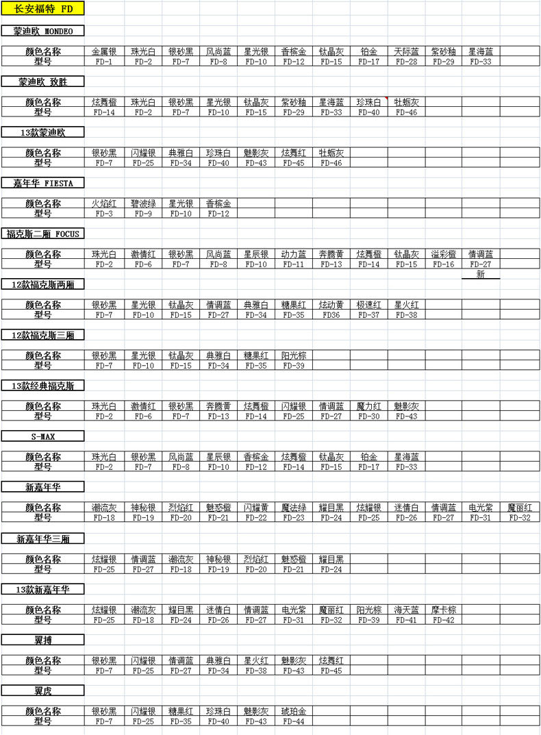 Модель таблицы_19