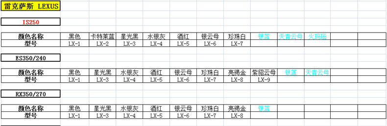 Модель таблицы_43