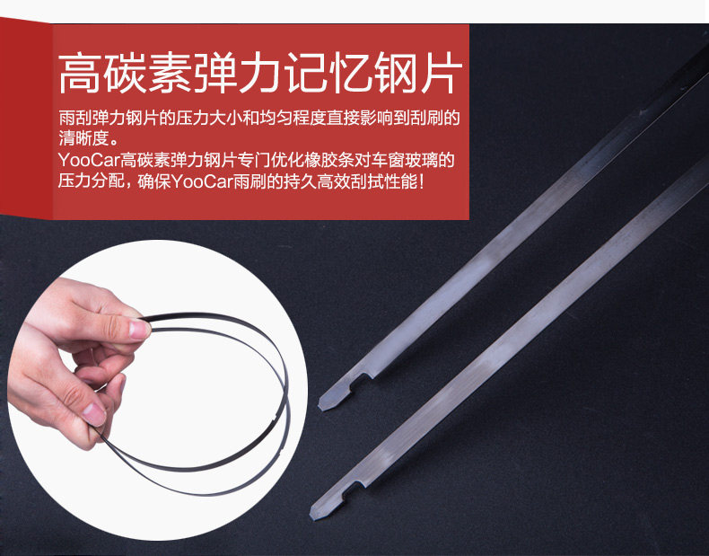 Feng Junjie-20160304-Yoocar Wiper Optimization_06.jpg