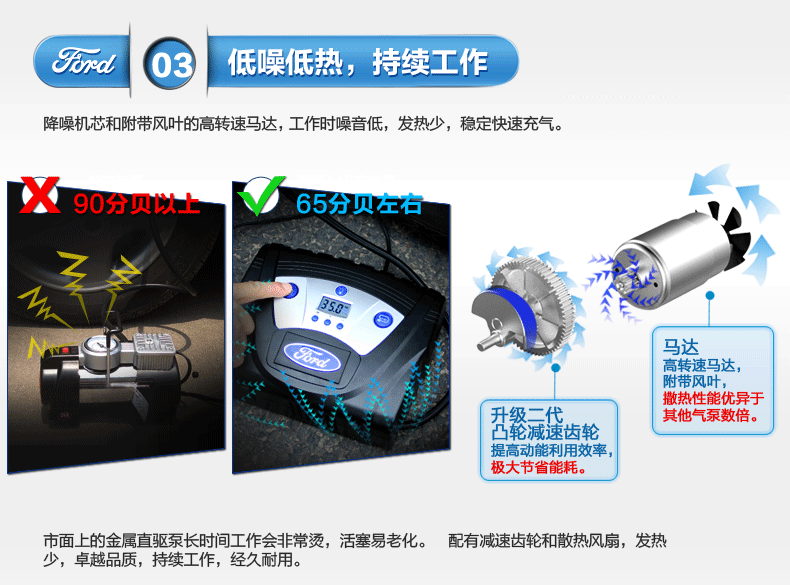 正品福特 智能数控车载充气泵 轮胎打气筒预设胎压汽车轮胎打气泵