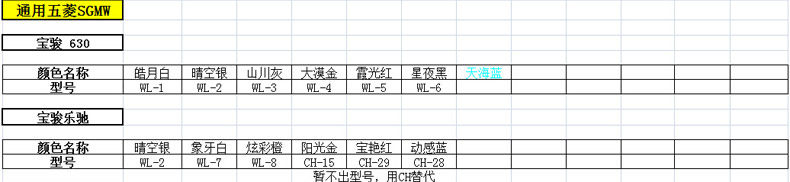 Модель таблицы_44