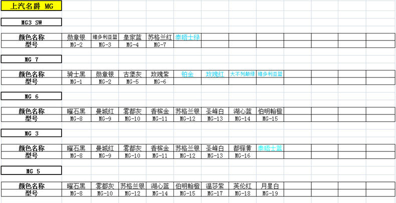 Модель таблицы_38