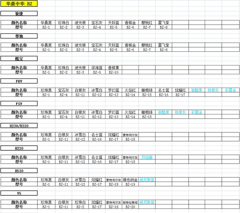 Модель таблицы_30