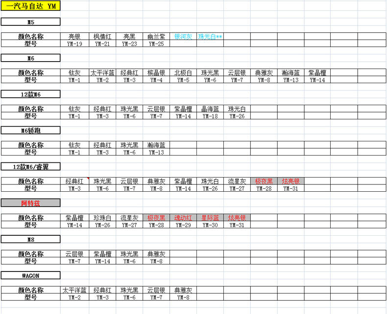 Модель таблицы_16