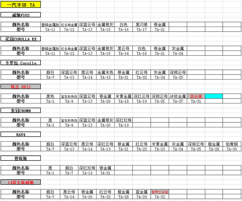 Модель таблицы_12