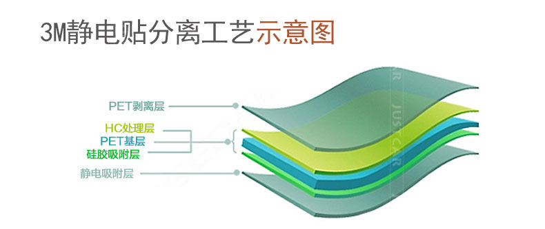 Статическая наклейка Описание_27