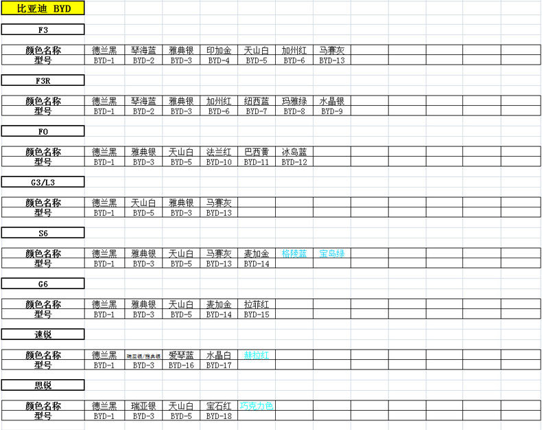 Модель таблицы_26