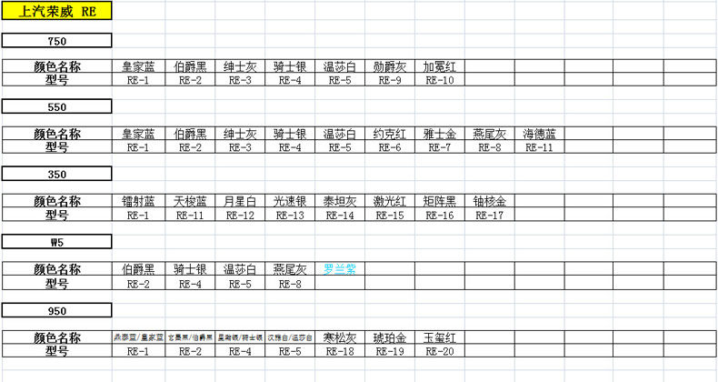 Модель таблицы_32