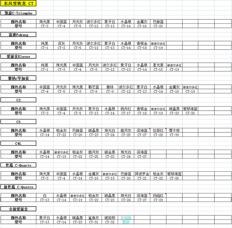 Модель таблицы_07