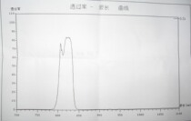Deep cut narrow band filter 820nm8 2*8 2*1 8