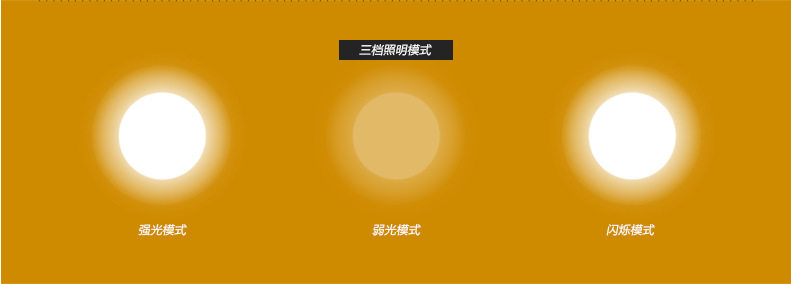 Lumière vélo - phare - Ref 2398922 Image 11