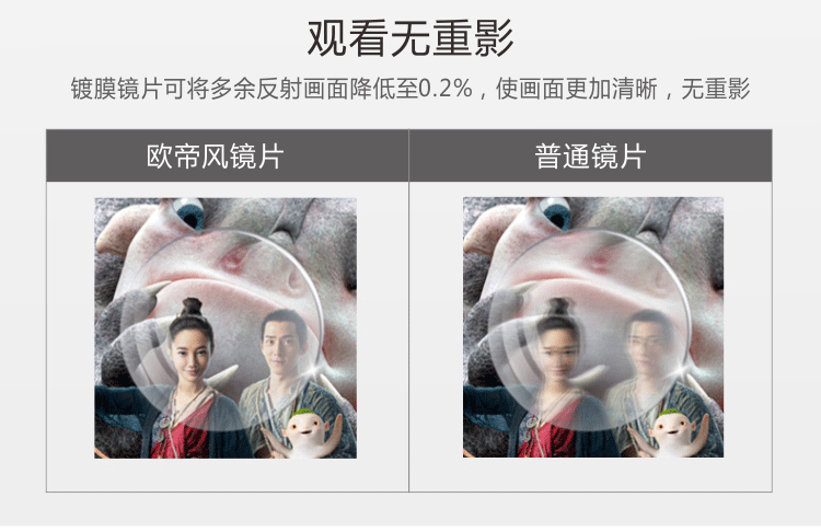 Lunettes 3D - Ref 2623726 Image 13