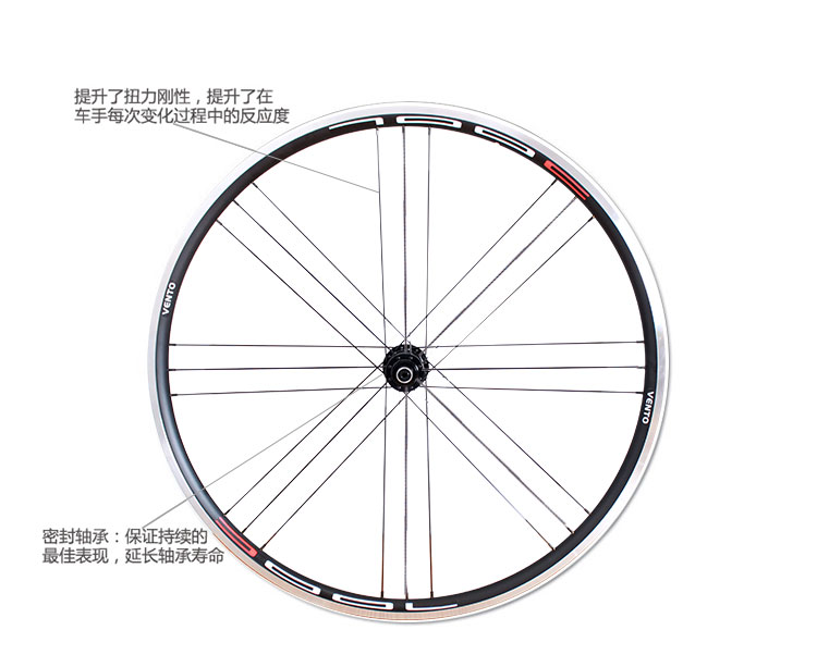Roues de vélo - Ref 2366156 Image 7