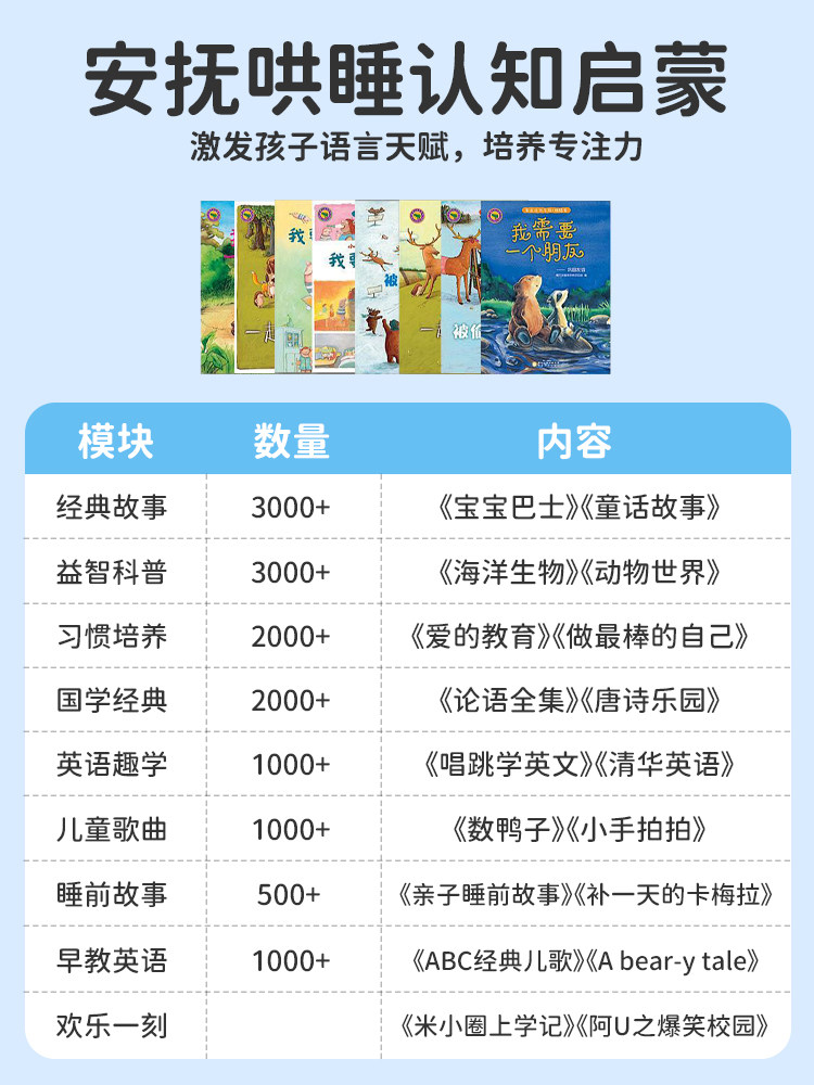 Poppy Bear Alarm Clock Ai Intelligent Robot Alarm Clock Voice Dialogue Children's Early Education English Learning Machine Educational Toy