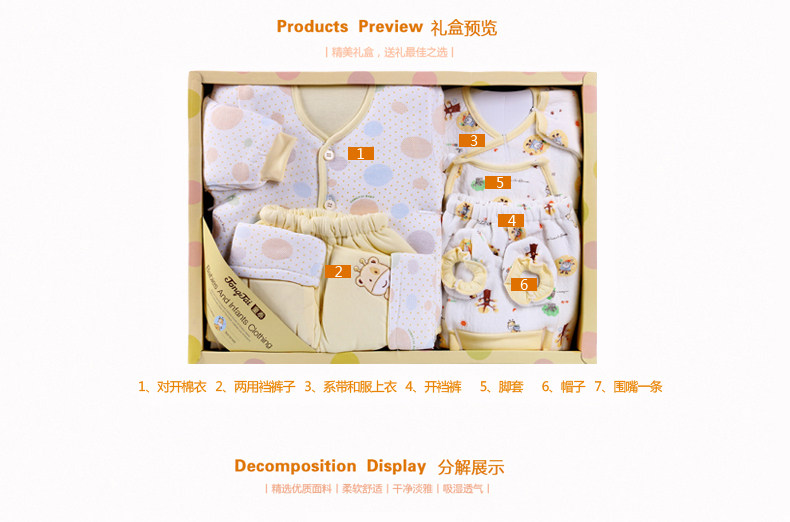 Coffret cadeau pour nouveau-né - Vêtements + Accessoires - Ref 1974542 Image 26