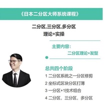 Japans Second Division Hairdressing Master Course Inoue Kazues Professional Advanced System Course Li Caiwens Hairdressing Course