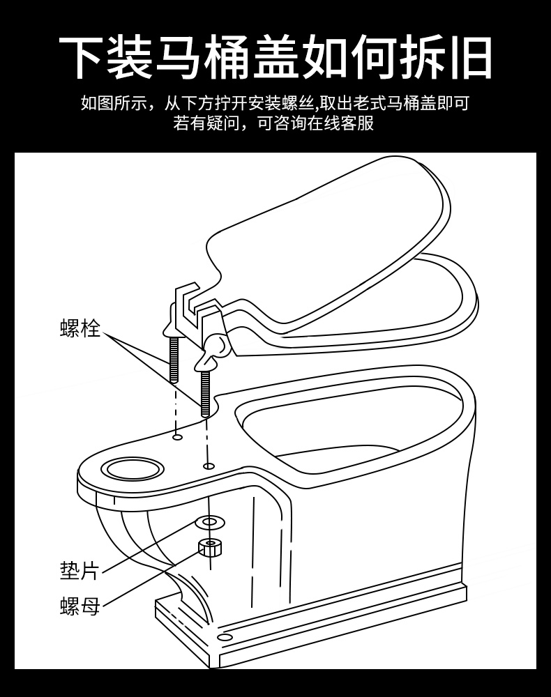 卡贝 通用加厚坐便器马桶盖 图7