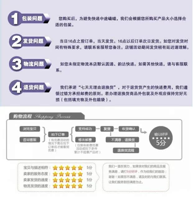Chất lượng mộc cũ
