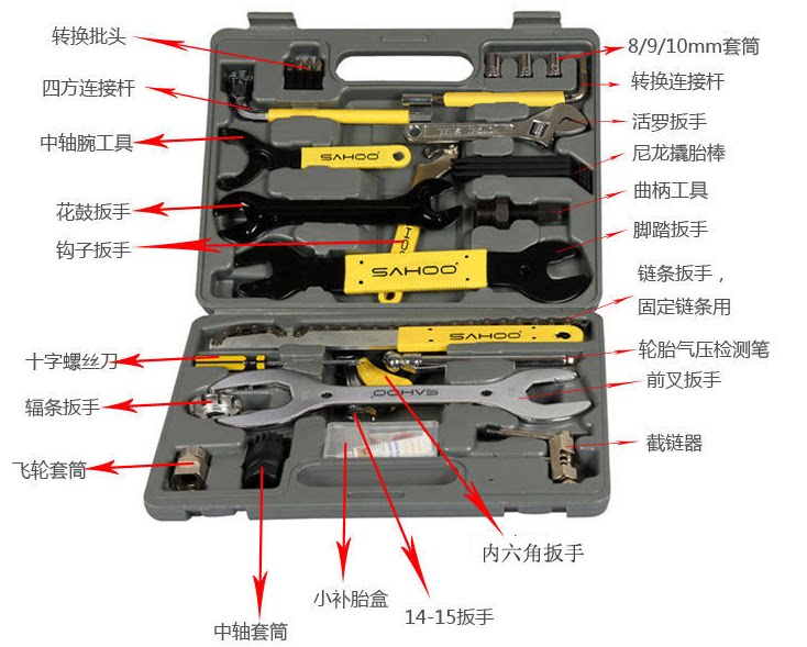 Outils pour vélo SAHOO - Ref 2278887 Image 22