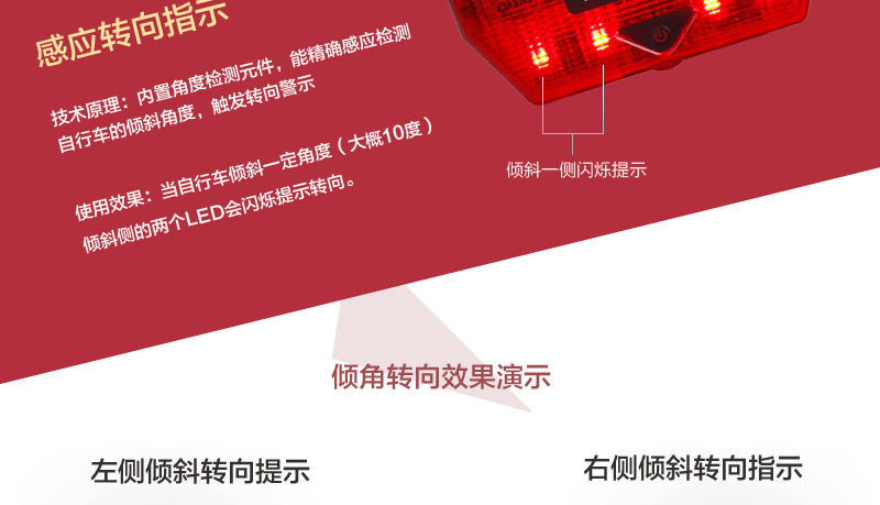 Eclairage pour vélo WIMBIKE - Taillights - Ref 2401191 Image 5