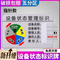 T615 Пять дивизий