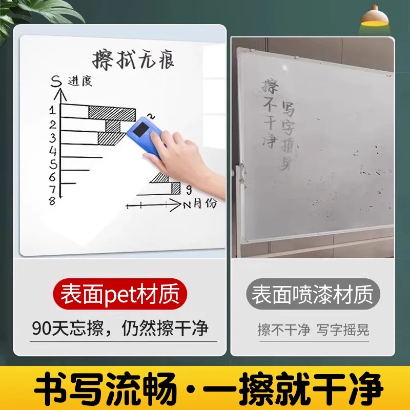 Magnetic removable harmless board writing on wall, teaching photo, training