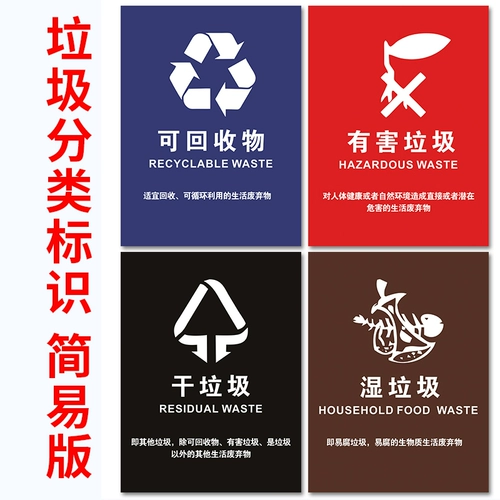 Магазины возвращаются к более чем 10 000 типов категории мусорных бан, знаков, наклеек, маркировки новых национальных стандартов, других переработанных наклеек логотипа мусора.