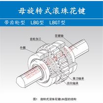 THK female rotary ball spline LBG20 LBG25 LBG30 LBG40 LBG50UU nut guide sleeve