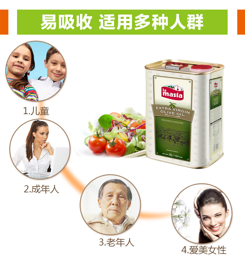 临期好价 西班牙原桶进口 特级初榨橄榄油 3L 图8