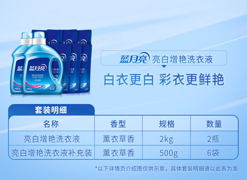 蓝月亮 亮白增艳洗衣液 薰衣草香 14斤 图1