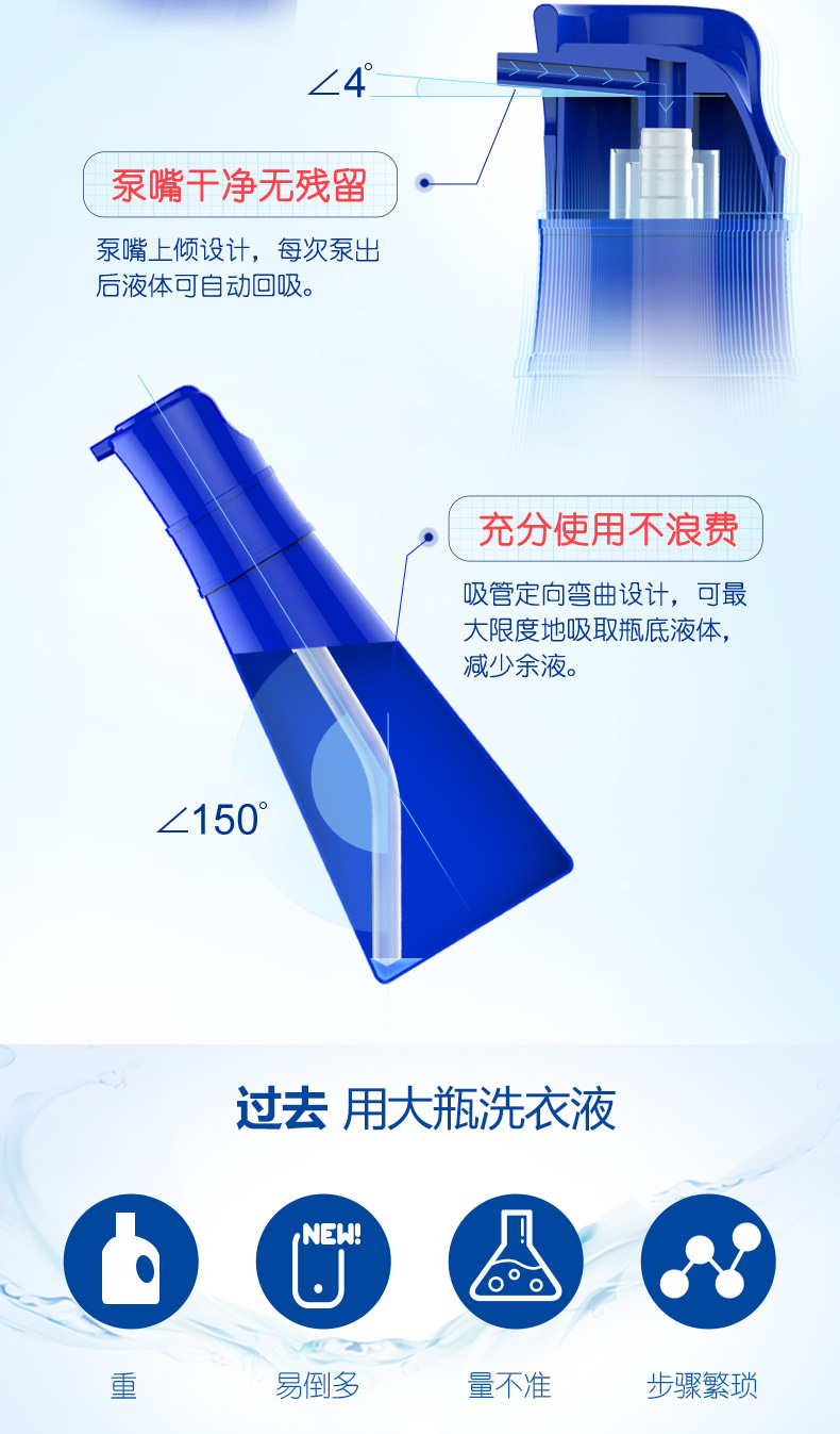 蓝月亮 机洗至尊洗衣液 1760g 3倍浓缩 耐用180天 图9