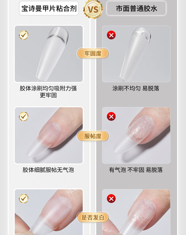 4-in-1 Professional Nail Glue and Reinforcement Gel Set - Detail image 4