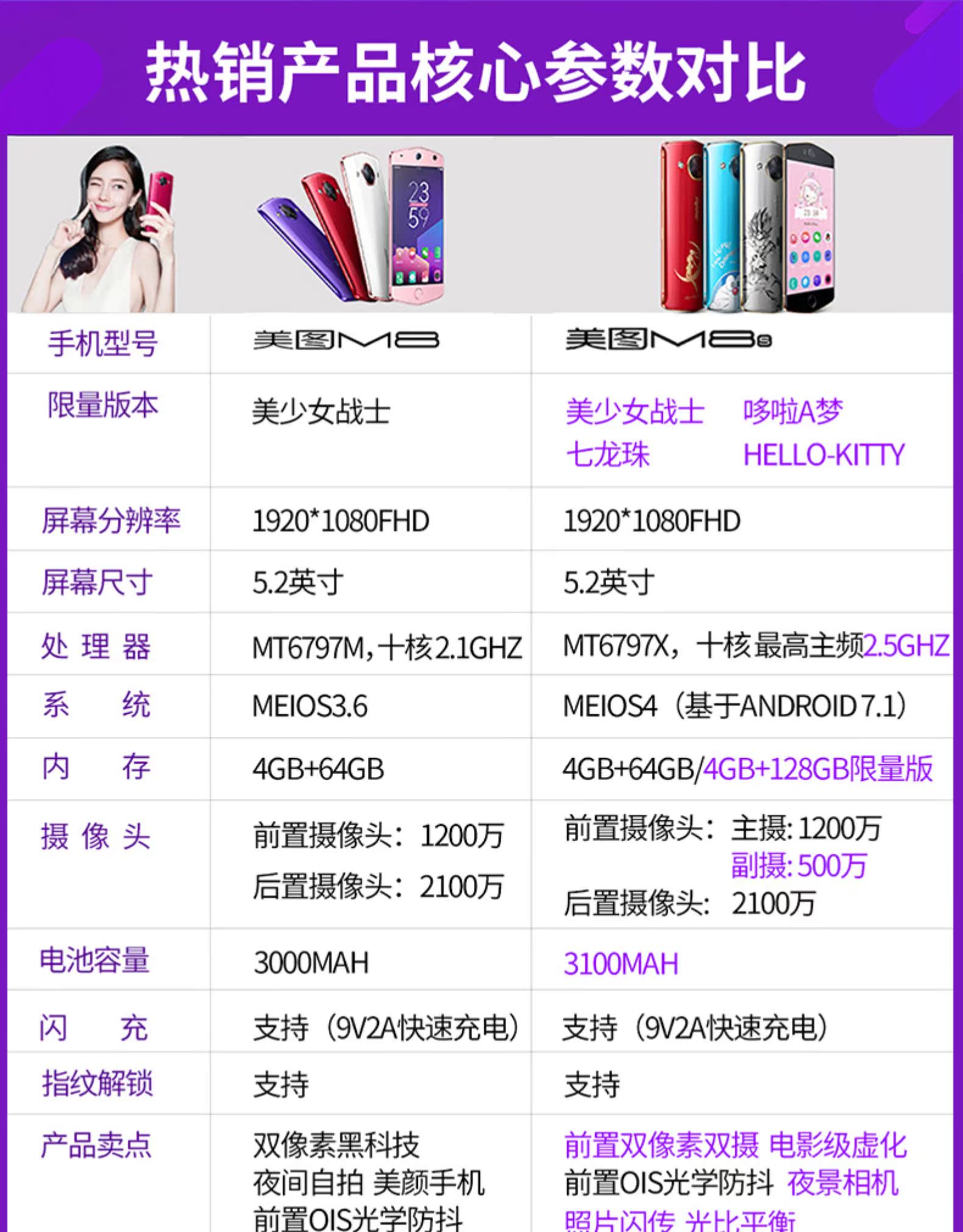 [Ref 848] từ dịch vụ tư vấn nhận ưu đãi vẻ đẹp Meitu Mito M8S chính thức đích thực tự sướng điện thoại người đẹp toàn bộ mạng 4G điện thoại thông minh T9 T8s V6 M8S - Điện thoại di động giá điện thoại iphone 6s plus