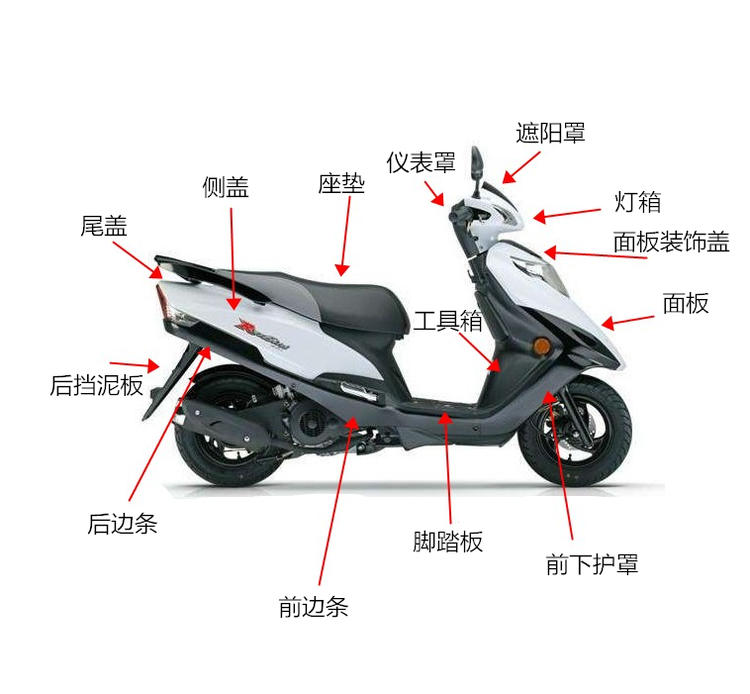 Applicable luxury Red Treasure Locomotive Housing UM125T-C Panel Living-room Light Direction Light Front Circumference Seat Cushion Side Lid Side Strip