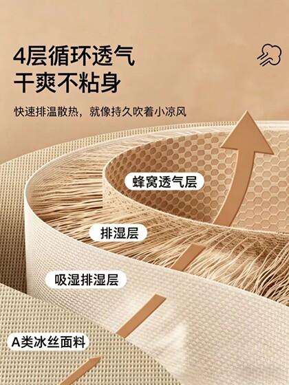 Class a Summer Ice Silk Cooling Mat Bed Sheet Set, Summer Mattress Cover Three-Piece Set, 2026 New Model, Cooling Bed Sheet, Machine Washable