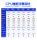 Процессор Xeon E5-2673V2 E5 2643V2 2687 Вт 2667V2 2687WV2 E5 2637V2 mini 1