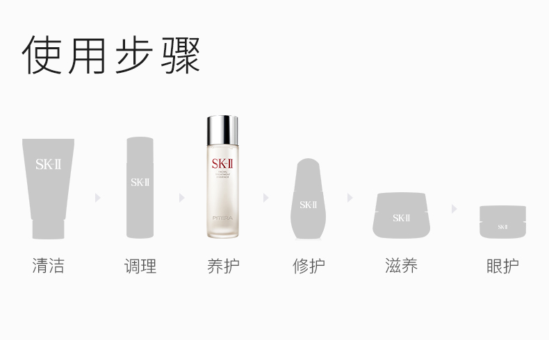 【日本直邮】日本本土版SK-II SKII SK2神仙水  补水修护平衡水油提亮精华液 230ml 有别于国际版和免税店版