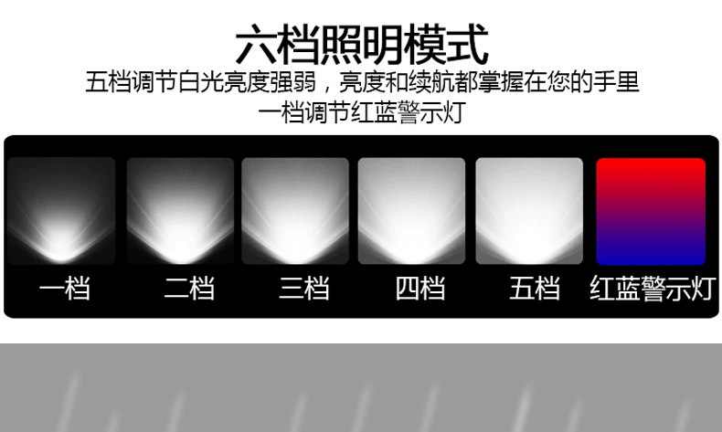 Ánh sáng cắm trại LED sạc ngoài trời lũ ánh sáng nhà khẩn cấp ánh sáng chói ánh sáng gian hàng đèn lều ngựa ánh sáng cầm tay đèn pin police