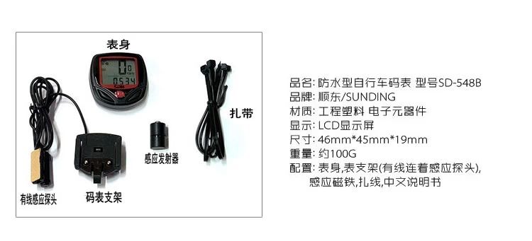 Tableau de bord vélo - Ref 2439438 Image 38