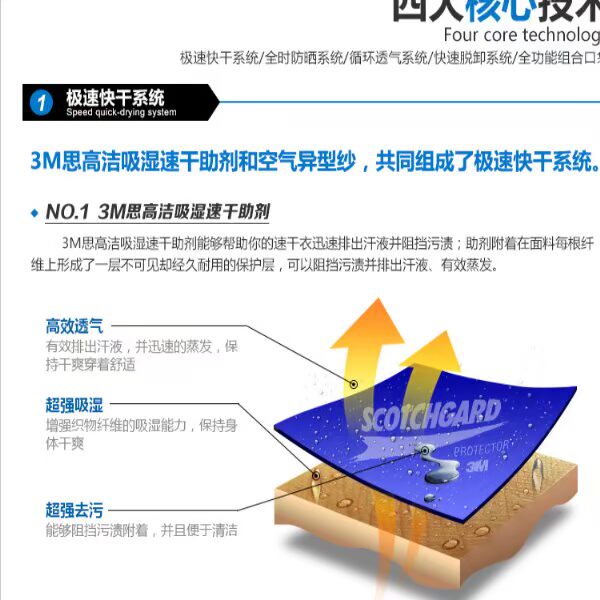 Quần áo ngoài trời Eagle Rock Quần áo khô nhanh Quần áo sấy khô Bộ quần áo nhanh khô Quần áo Áo sơ mi nhanh khô Quần áo nhanh khô Quần áo mùa hè áo gió uniqlo nữ chính hãng