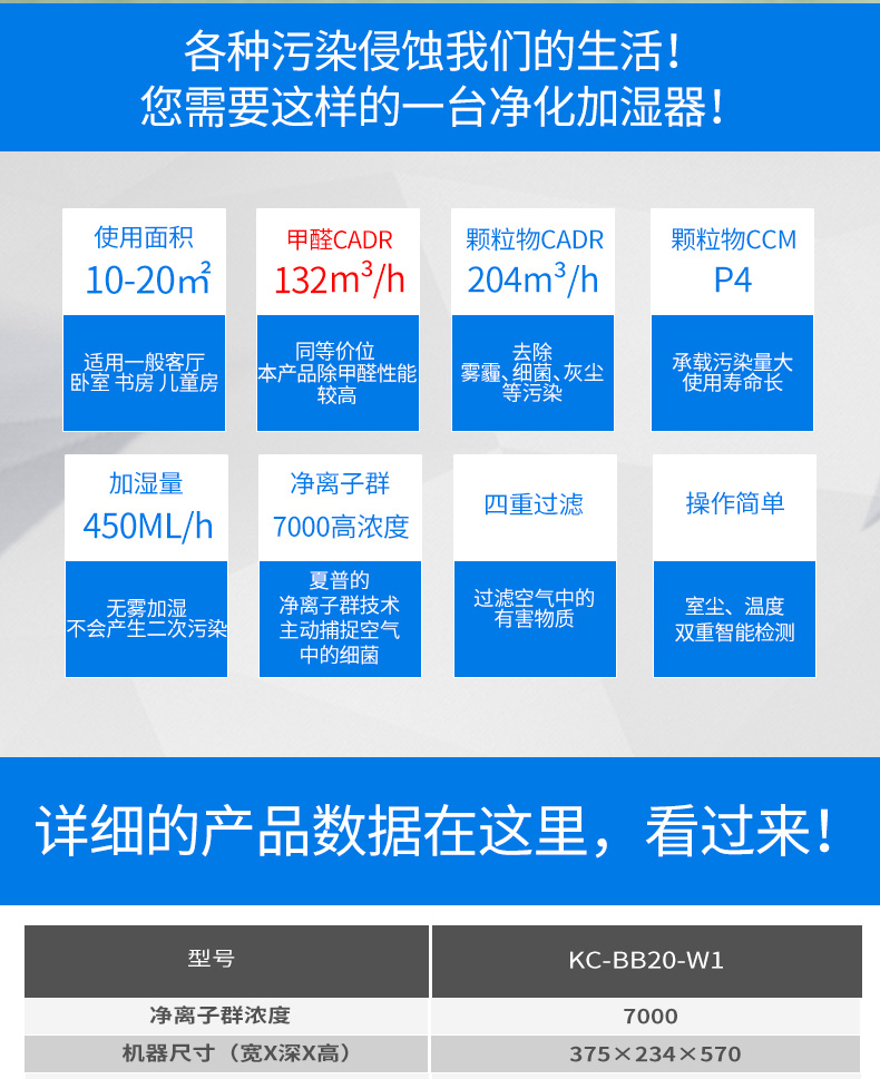 máy lọc không khí xiaomi mi air purifier 3h Máy lọc không khí Sharp KC-BB20-W1 làm ẩm nhà ngoài khói thuốc phụ ngoài khói oxy văn phòng lọc không khí panasonic