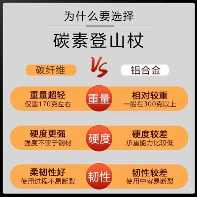 Ультра -светлый наружный углеродный волокно Анти -ккид горной палочки трос