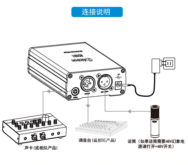 товар из китая расположение/аса создать rd501 профессиональный одноканальный микрофонный усилитель рабочего стола основной микрофон усилитель Alctron/RD501